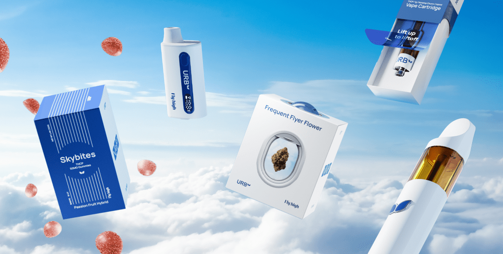 Urb’s Fly High Line Takes Off with Airline-Inspired Packaging